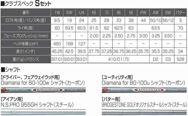 ブリヂストンゴルフ BG100 キャディバッグ付 クラブ11本組セット (1W,5W,4U,6-PW,PS,SW,PT) 【BRIDGESTONE  GOLF BGLBKCR BGLSKCS】｜au PAY マーケット