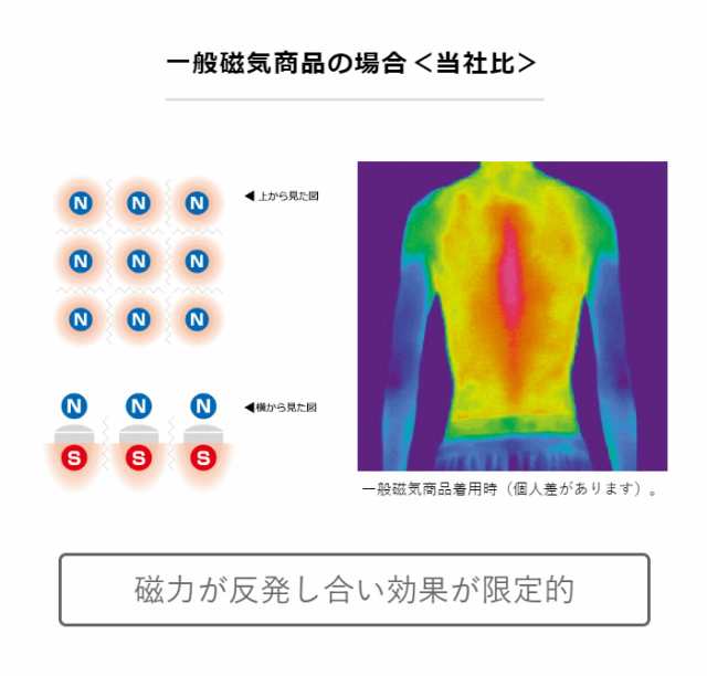 Colantotte コラントッテ TAO ネックレスα ARAN mini アラン ミニ シャンパンゴールド×ルビーレッドラメ 【磁気ネックレス  医療機器 の通販はau PAY マーケット - ゴルフアトラス