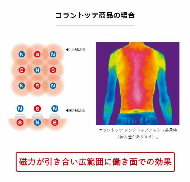 Colantotte コラントッテ TAO ネックレスα ARAN mini アラン ミニ シャンパンゴールド×ルビーレッドラメ 【磁気ネックレス  医療機器 の通販はau PAY マーケット - ゴルフアトラス