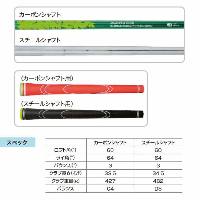 Lynx イチゴウェッジ　オリジナルカーボンシャフト　60度