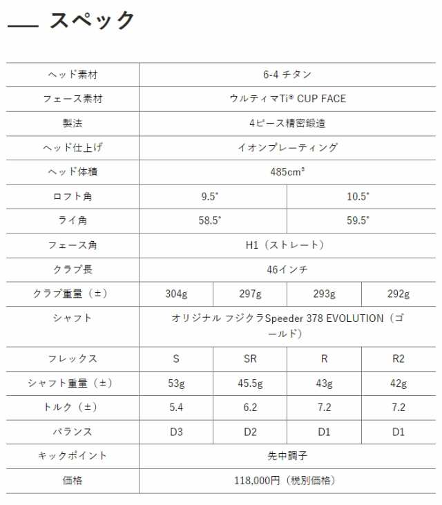 KATANA GOLF カタナゴルフ VOLTIO NINJA GOLD ボルティオ ニンジャ ゴールド 485cc 高反発 ドライバー　フジクラ Speeder 378 EVOLUTION