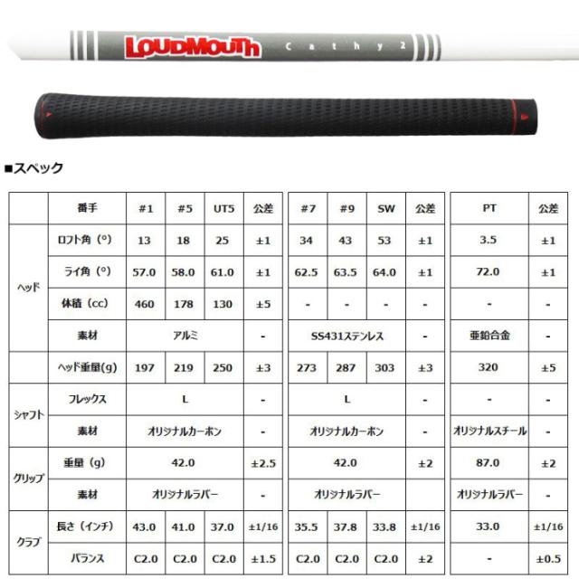 LOUDMOUTH ラウドマウス LM-LS0004 ゴルフクラブセット 7本組(1W,5W,U5,I7,I9,SW,PT) 281 Electric Pineapple パイナップル ※キャディの通販は LOUDMOUTH ラウドマウス LM-LS0004 ゴルフクラブセット 7本組(1W,5W,U5,I7,I9,SW,PT) 281 Electric Pineapple パイナップル ※キャディの通販は