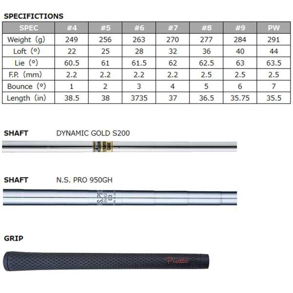 ダイナミックゴールド S200 シャフト4〜PW 7本