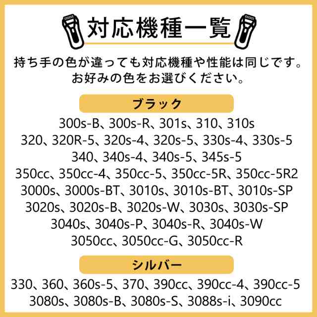 ブラウン 替刃 シリーズ3 32B 32S シェーバー 純正品 正規品の通販はau PAY マーケット - 純正品の館