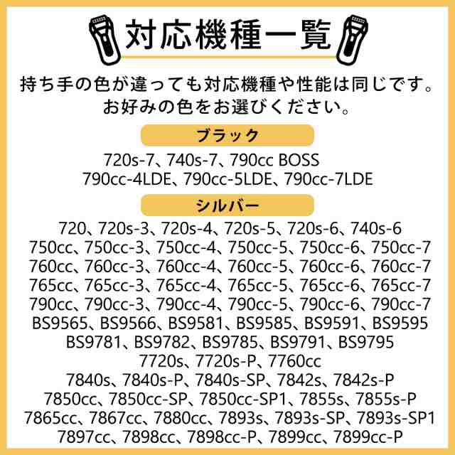 2個セット】 ブラウン シェーバー 替刃 シリーズ7 70S 70B 網刃 内刃 ...