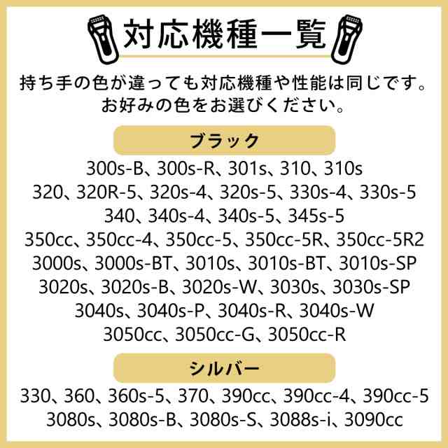 ブラウン 替刃 シリーズ3 シェーバー 32B 32S ブラック シルバー 網刃 内刃 一体型 カセット 髭剃り 替え刃 交換 互換品  送料無料の通販はau PAY マーケット - 純正品の館