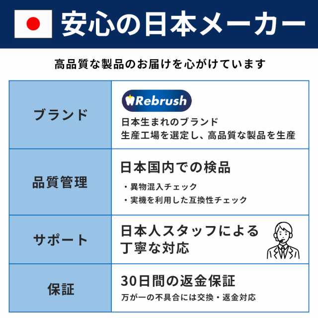 オーラルB 替えブラシ 互換品 ブラウン Braun Oral-B 電動歯ブラシ 替ブラシ 交換 マルチアクションブラシ EB50 8本入の通販はau  PAY マーケット - 純正品の館 | au PAY マーケット－通販サイト