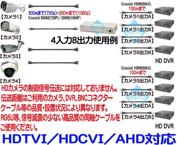 TMD-48【TVD-48HD(Rev.2)】【HDTVI・AHD・HDCVI・CVBS対応映像1入力8出力・4入力8出力分配器】 【防犯カメラ】 【監視カメラ】 【3D Corporation】 【スリーディ】_5
