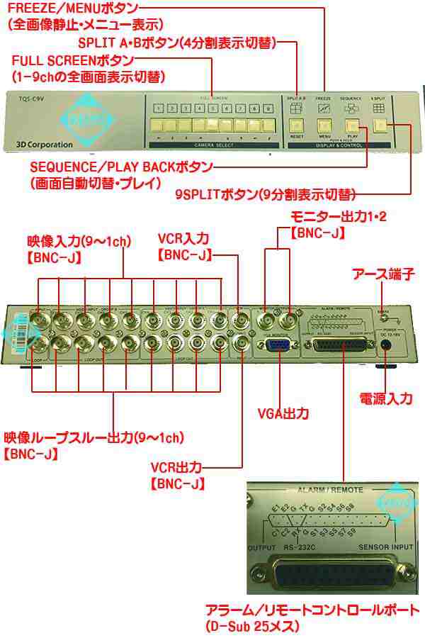 Tqs C9v Rev 2 Vga出力搭載画面9分割器 防犯カメラ 監視カメラ 3d Corporation スリーディ の通販はau Pay マーケット 防犯カメラのアストップケイヨー Au Pay マーケット店