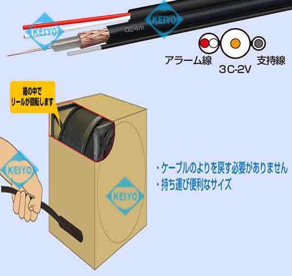 3C2V+0.9mm2芯ケーブル+支持線付200M(黒色)【防犯カメラ用0.9mm警報2芯