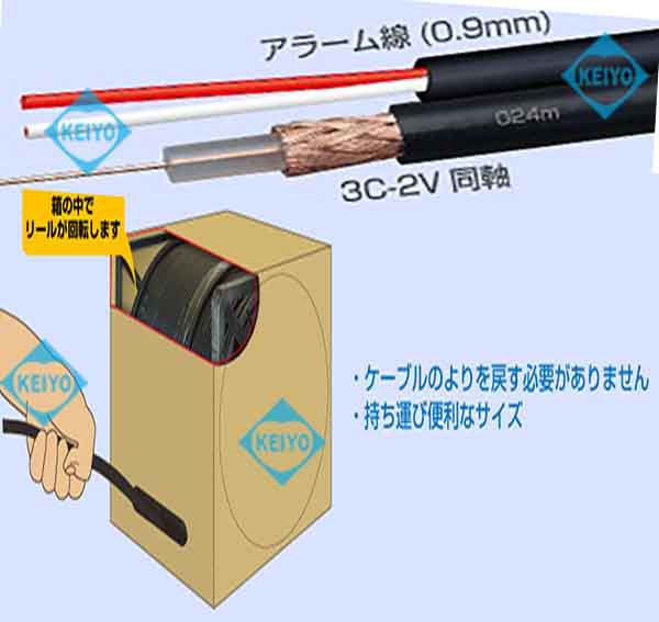 3c2v 0 9mm2芯ケーブル250m 黒色 防犯カメラ用0 9mm警報2芯線付250m複合式同軸ケーブル の通販はau Pay マーケット 防犯カメラのアストップケイヨー Au Pay マーケット店