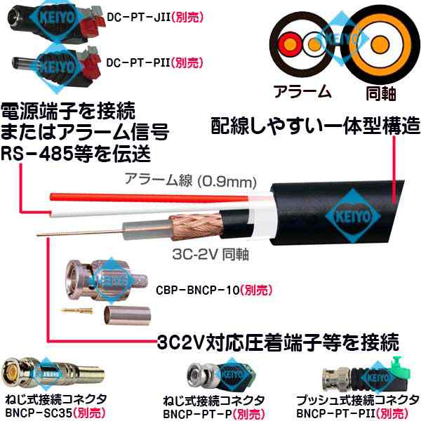 3C2V+0.9mm2芯一体型ケーブル200M(黒色)【防犯カメラ用0.9mm警報2芯線付200m一体型複合同軸ケーブル】 【送料無料】｜au PAY  マーケット