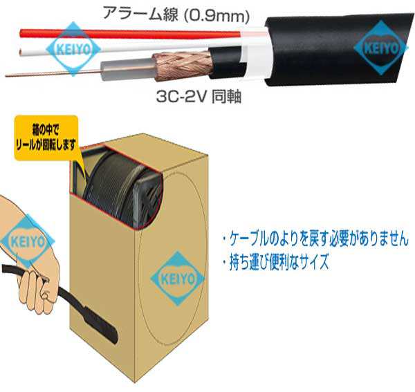 3C2V+0.9mm2芯一体型ケーブル200M(黒色)【防犯カメラ用0.9mm警報2芯線付200m一体型複合同軸ケーブル】 【送料無料】｜au PAY  マーケット