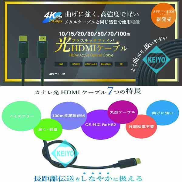 APF100-HDM - 防犯システム