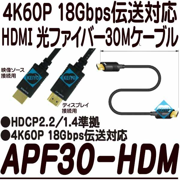 CANARE APF20-HDM 20M 光ファイバーHDMIケーブル APF30-HDM【4K60P対応