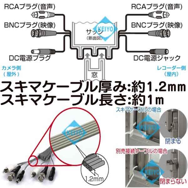 C Sk2 Ahd防犯カメラ対応1 0mすきまケーブル 監視カメラ コロナ電業 テルスター Telstar ゆうパケット便対応商品 の通販はau Pay マーケット 防犯カメラのアストップケイヨー Au Pay マーケット店