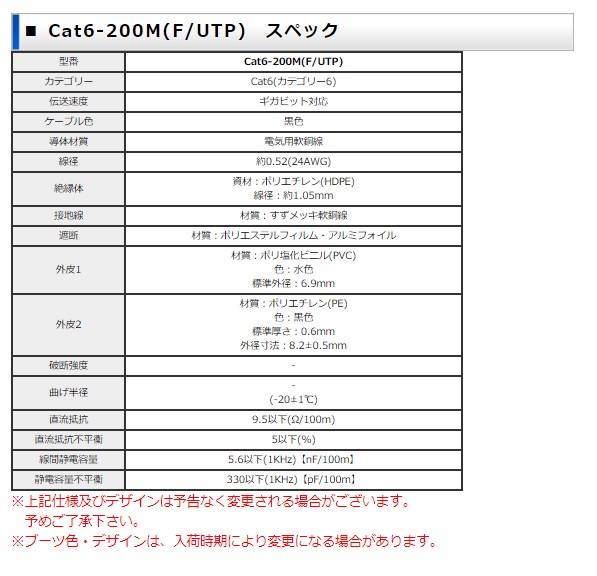Cat6-200M(F/UTP)【ネットワークカメラ対応カテゴリー6屋外用高耐候ノイズ対策済LANケーブル200m】 【送料無料】_4