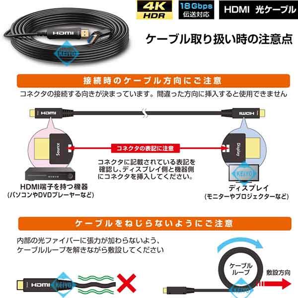 CANARE APF20-HDM 20M 光ファイバーHDMIケーブル 20m 光ファイバHDMI