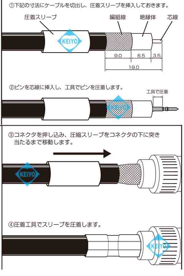 TKG-BNC35CA【カナレ社製3C・4C・5C対応BNC接栓専用汎用型圧着工具】の通販はau PAY マーケット  防犯カメラのアストップケイヨー au PAY マーケット店 au PAY マーケット－通販サイト