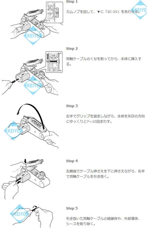 CANARE 同軸ケーブルストリッパ TS100T :KK00335G7UQ:SerenoII - 通販