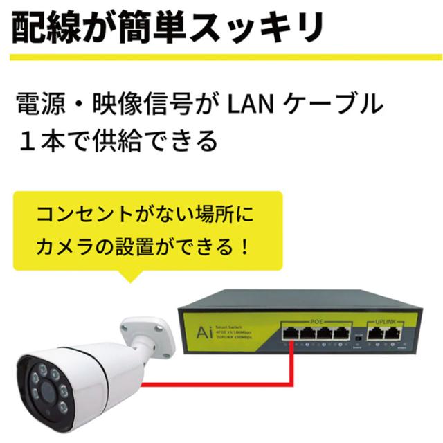 SEC-N-4K-16L | HDD録画機＆800万画素赤外線搭載ワンケーブルバレット型カメラ4台＋15.6インチモニターセット【防犯カメラ】【監視カメラ】【セキュリティーカメラ】【IPカメラ】【屋外設置対応】_2