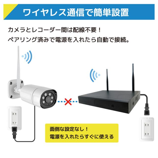SEC-W-G8CH-16L-4T | ワイヤレス500万画素カメラ8台+LCD16インチ録画機
