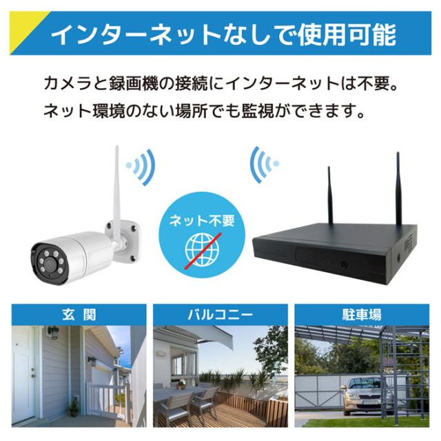 SEC-W-G8CH-16L-4T | ワイヤレス500万画素カメラ8台+LCD16インチ録画機