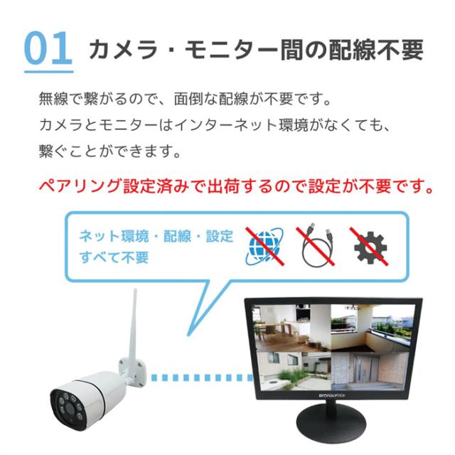 SEC-W-M8CH-16L | 300万画素ネットワークカメラ×8台・15.6インチLCDモニター・HDD録画機セット【防犯カメラ】【監視カメラ】【セキュリティーカメラ】【無線】【ワイヤレス】【配線不要】_2