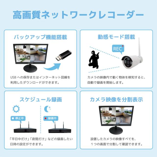 SEC-W-M8CH-16L | 300万画素ネットワークカメラ×8台・15.6インチLCDモニター・HDD録画機セット【防犯カメラ】【監視カメラ】【セキュリティーカメラ】【無線】【ワイヤレス】【配線不要】_7