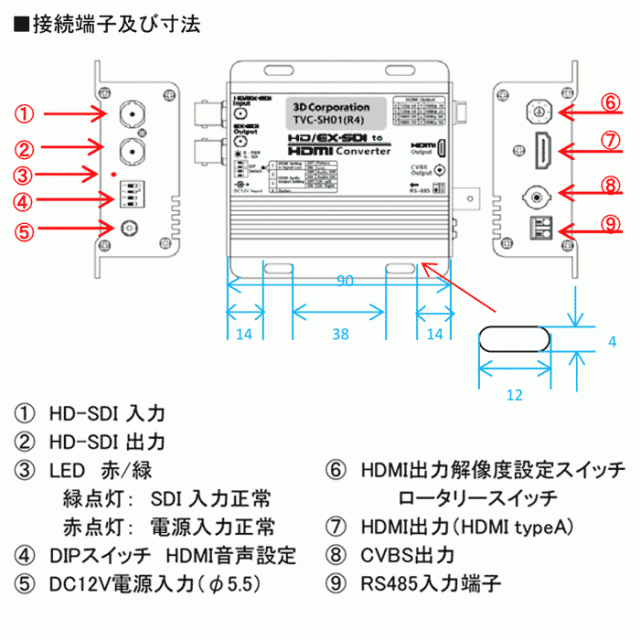 TVC-SH01(Rev.4) | サージプロテクション機能搭載HD/EX-SDI→HDMIコンバーター【防犯カメラ】【監視カメラ】【コンバーター】_3