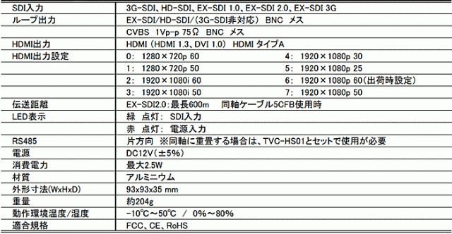 TVC-SH01(Rev.4) | サージプロテクション機能搭載HD/EX-SDI→HDMIコンバーター【防犯カメラ】【監視カメラ】【コンバーター】_5