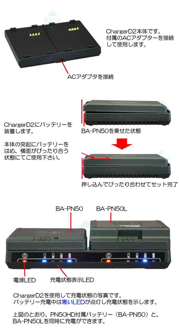 PMC-7S 大容量バッテリーBA-70L付き サンメカトロニクス 防犯カメラ購入しました