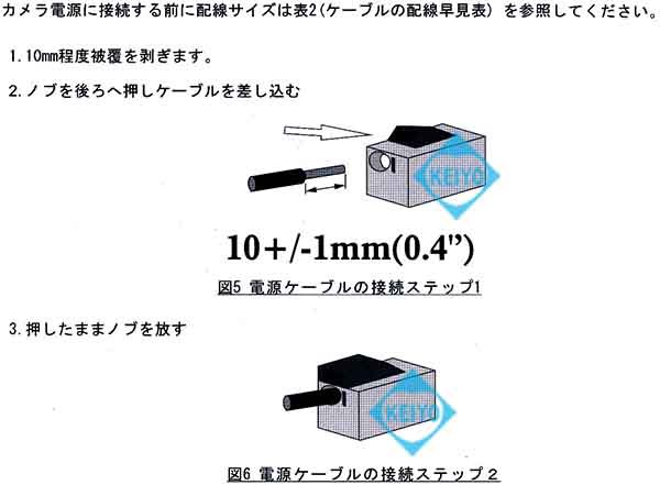 MS18-DC1206-8【防犯カメラ用安定化回路内蔵DC12V集中電源】【監視カメラ】｜au PAY マーケット