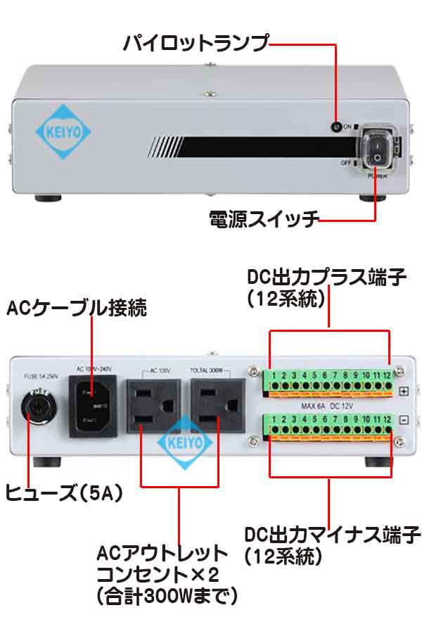 PS-2800(PS2800)【防犯カメラ用安定化回路内蔵DC12V集中電源】 【監視