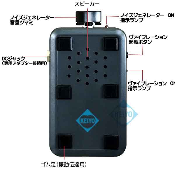 TBX-1000S 盗聴器　妨害