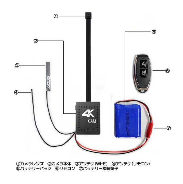 TEM-949 4K UHD 基盤(基板)型カメラ 小型カメラ スパイカメラ