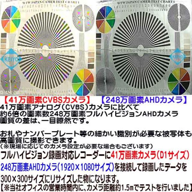 ASC-AHD1080IRB　不可視赤外線　248万画素フルHD小型カメラ【防犯カメラ】【 監視カメラ】【アナログハイビジョン】_4
