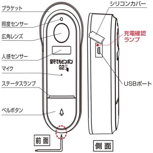 GS-DB026DTK | 留守でもピンポンG2【防犯カメラ】【監視カメラ