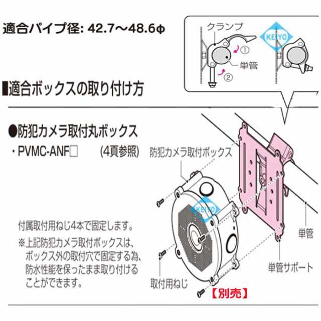 PV4B-KSTK【露出用取付自在フタボックス単管パイプ設置サポート金具