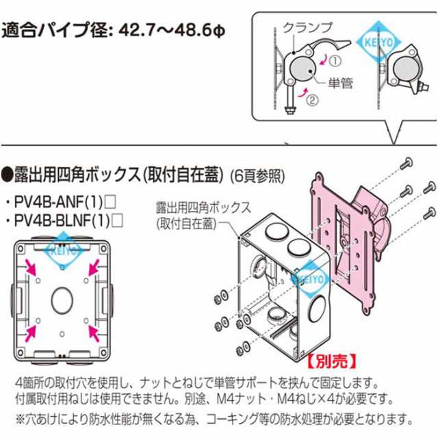 PV4B-KSTK【露出用取付自在フタボックス単管パイプ設置サポート金具