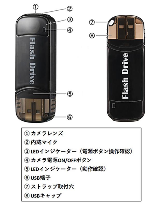 TEM-837 | フルHD録画対応USB擬装(偽装)小型カメラ【スパイカメラ】【隠しカメラ】【JTC】 