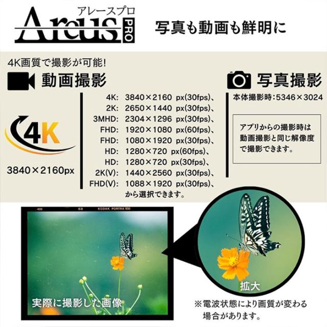 TK-KEY-17(Areus Pro)(アレースプロ) 4K録画対応キーレス擬装(偽装)小型カメラ スパイカメラ 隠しカメラ 匠ブランド その他ビデオカメラ