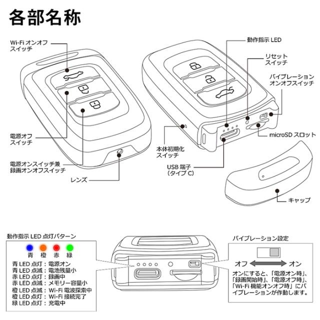 UHD-300W | 4K録画対応 リモコンキー型カメラ【スパイカメラ】【隠し