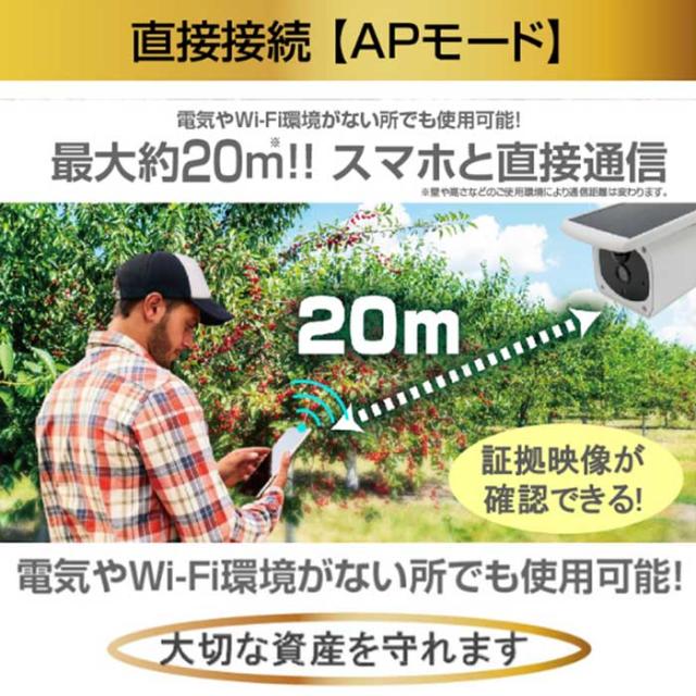 GS-SLB02(エコ・アイ 02 SE) 屋外設置 ソーラーパネル分離対応200万