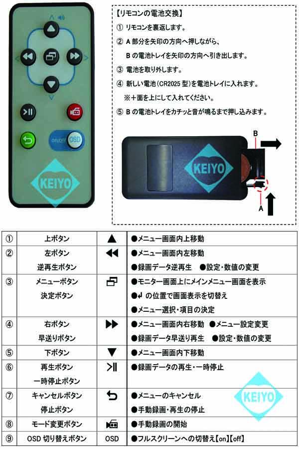 防犯カメラ】天井型メモリーカード記録赤外線