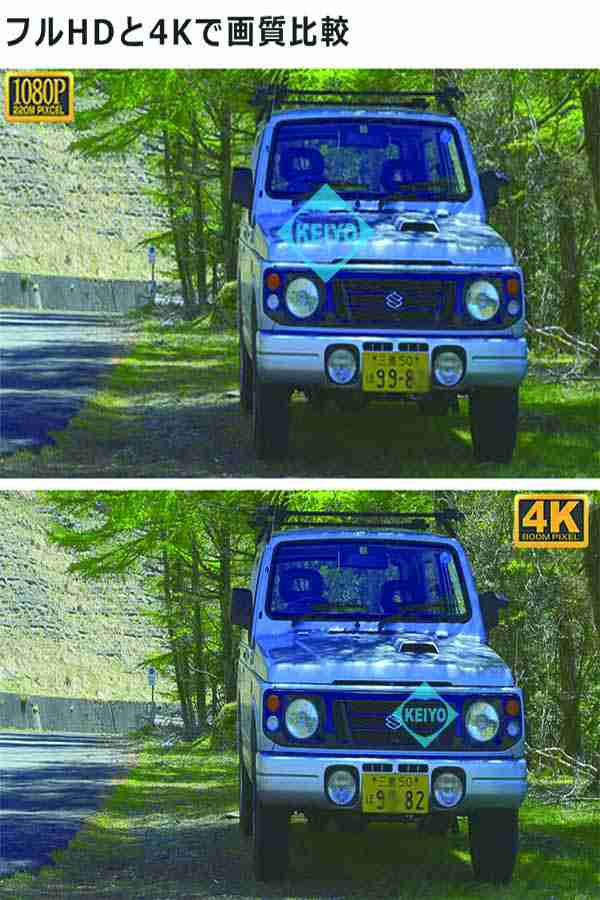 WTW-ADR46EW【4K対応AHD方式採用800万画素屋外用赤外線ドーム型カメラ ...