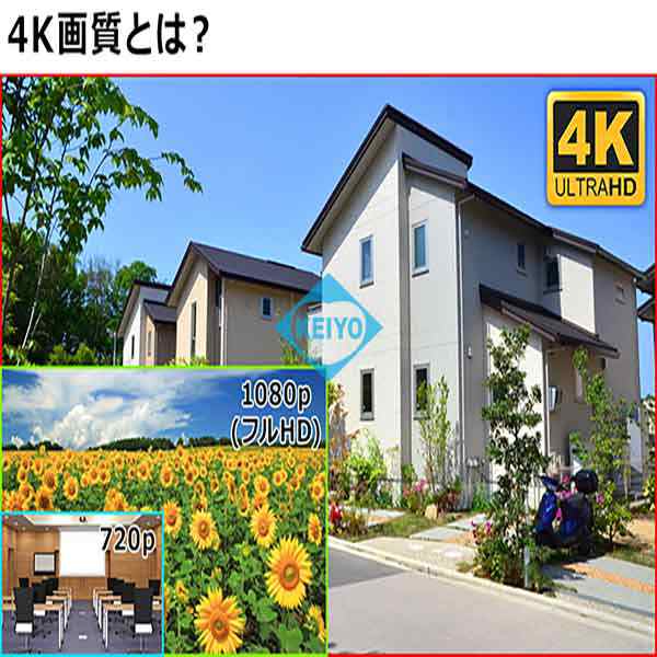 WTW-ADR46EW【4K対応AHD方式採用800万画素屋外用赤外線ドーム型カメラ ...