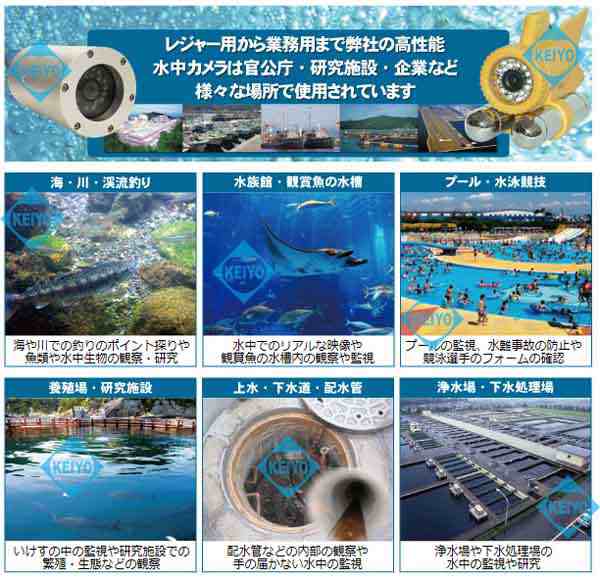 Wtw Wpa40r 50m 赤外線led12個搭載6気圧防水対応360度旋回式カメラ50mケーブルセット の通販はau Pay マーケット 防犯カメラのアストップケイヨー Au Pay マーケット店