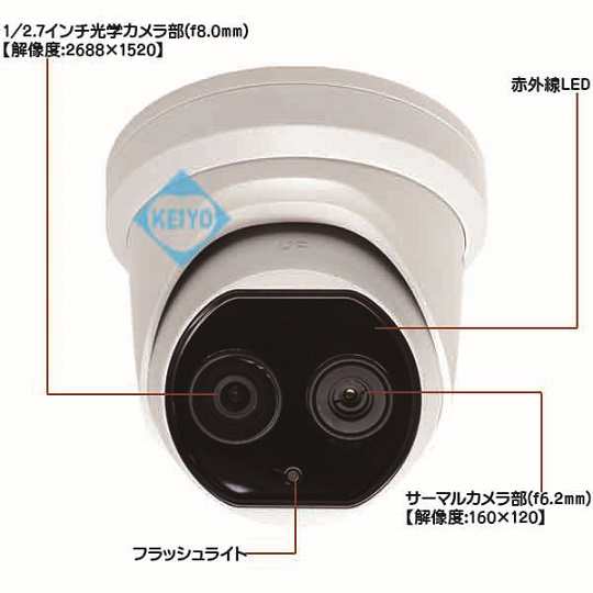 DS-2TD1217B-6/PAセット(4TB)【20人同時検知対応AI顔認識機能搭載望遠