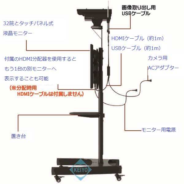 TOA-TEX-1000(サーモエクスプロ)【20人同時検知対応AI顔認識機能搭載サーマルカメラ・32インチモニターセット】｜au PAY マーケット